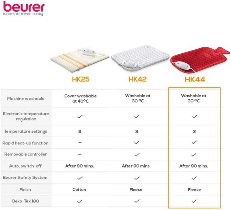 Beurer HK 44 heating pad 3 61wk1EeIJ4L. AC SL1100