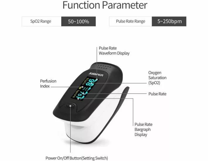 Jumper Fingertip Pulse Oximeter JPD-500D 