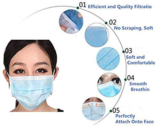 Disposable Surgical Medical Face Mask