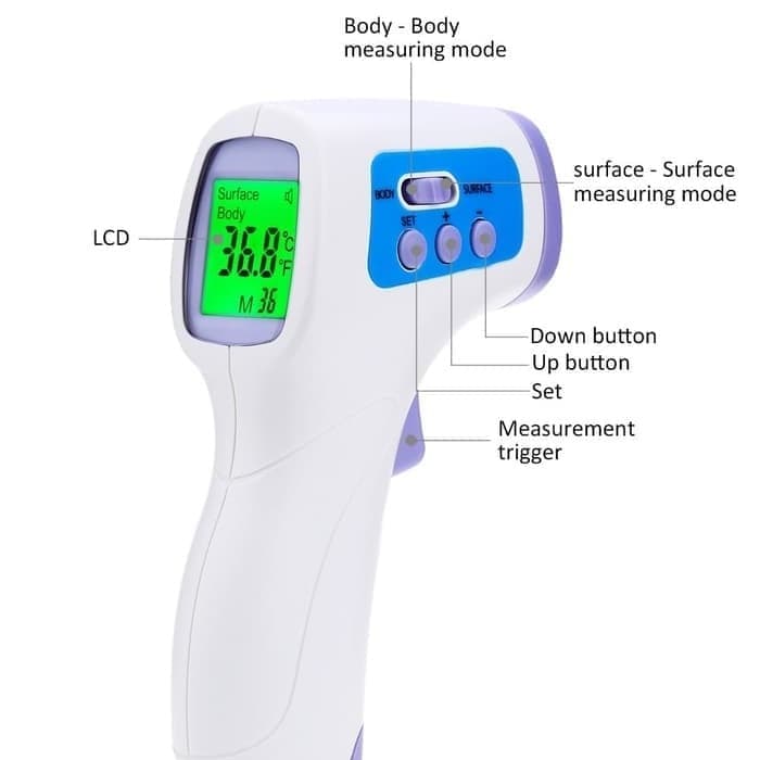 KODYEE Noncontact Infrared Thermometer DN868